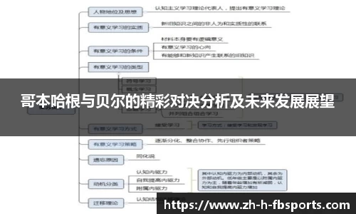 哥本哈根与贝尔的精彩对决分析及未来发展展望